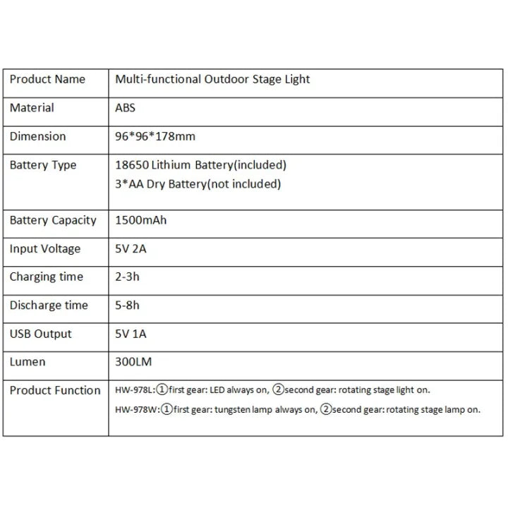 Outdoor LED Table Lamp | Portable Night Light &amp; Camping Lamp (20W, Rechargeable, Random Color)