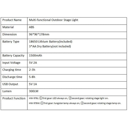 Outdoor LED Table Lamp | Portable Night Light &amp; Camping Lamp (20W, Rechargeable, Random Color)