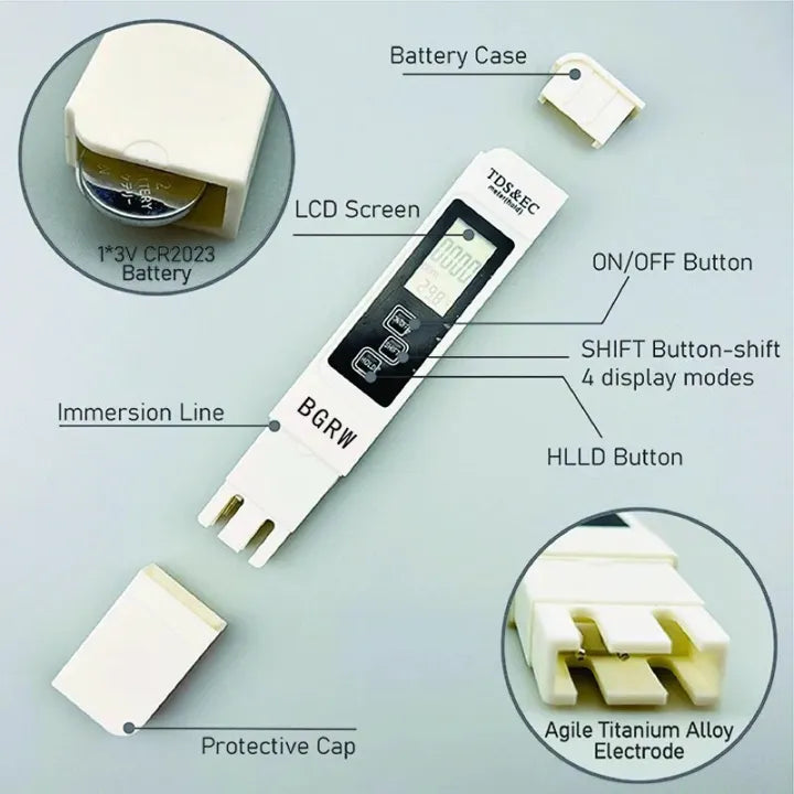 Portable Digital Water TDS, EC &amp; Temperature Meter (3-in-1) – With ATC Function