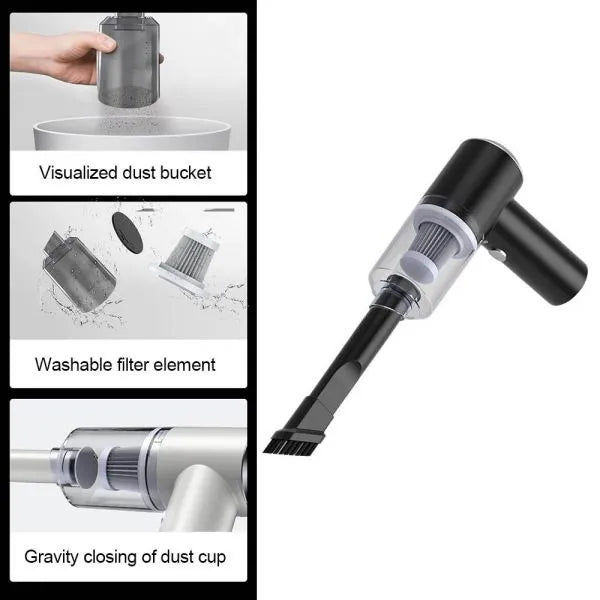 Powerful 3-in-1 Cordless Handheld Vacuum – Wet & Dry, LED Light, Strong Suction