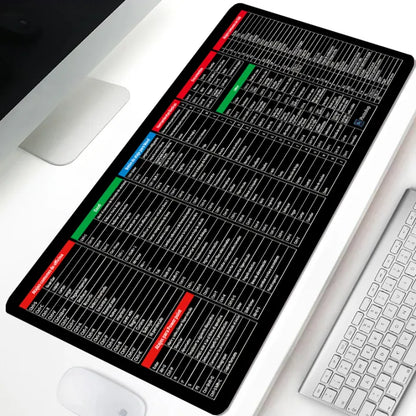 Shortcut Keyboard Mat (30x80cm) – The Ultimate Desk Companion!